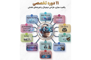 برگزاری مدرسه تابستانی ۱۴۰۵ آزمایشگاه واقعیت مجازی و فناوری‌های نوین دانشگاه هنر ایران